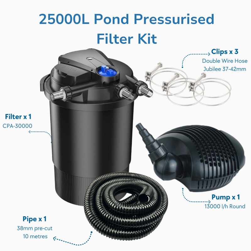 25000L Pond Self-Cleaning Pressurised Filter Kit Inc Pump & Hose