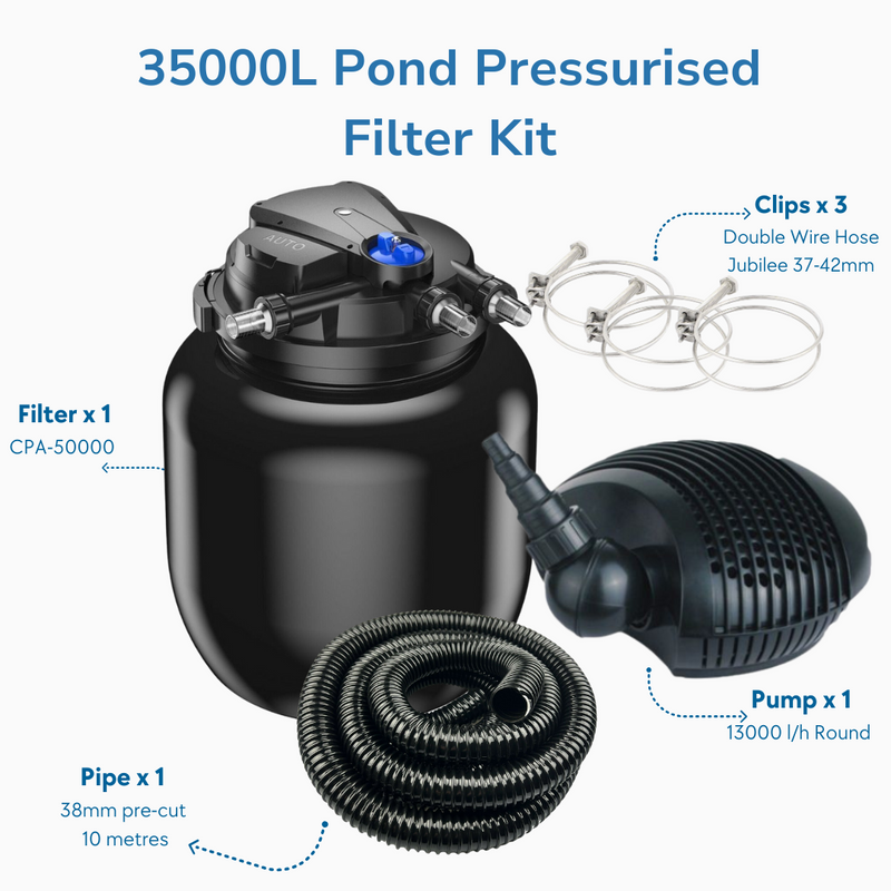 35000L Pond Self-Cleaning Pressurised Filter Kit Inc Pump & Hose