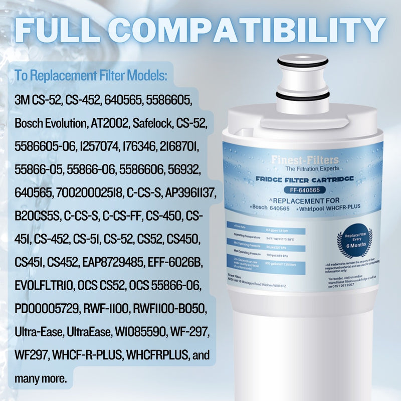 2 x Fridge Water Filter Compatible with 3M CS-52 for Bosch 640565