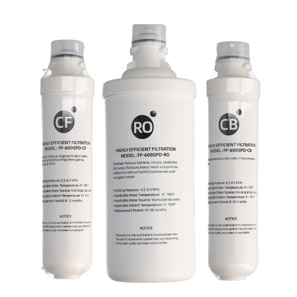 Replacement Filters for Finest Filters 600GPD Tankless RO Unit (3-pack)