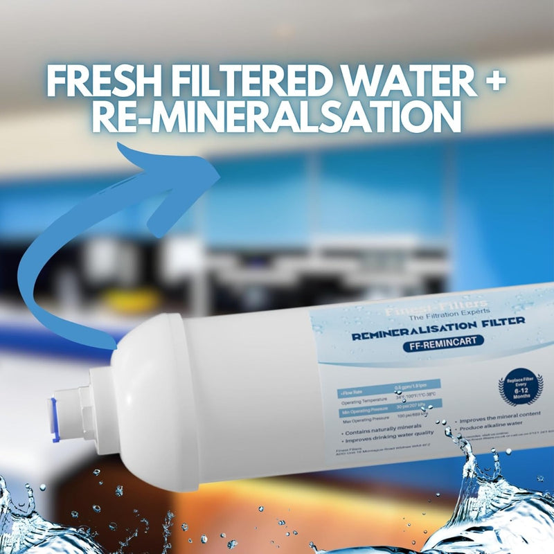 2 x Inline RO Remineralisation (Remin) Cartridge FF-REMINCART