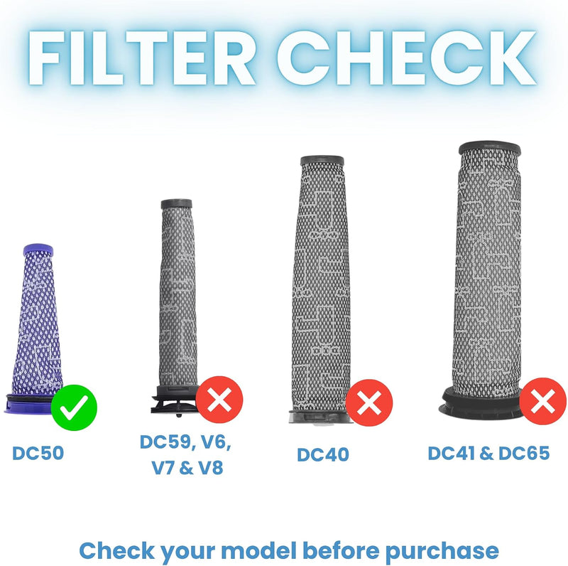 Finest-Filters Compatible Filter Set for Dyson DC50