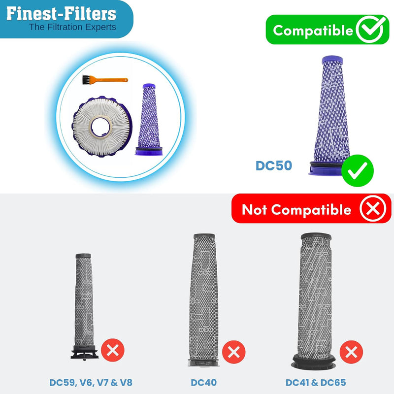 Finest-Filters Compatible Filter Set for Dyson DC50
