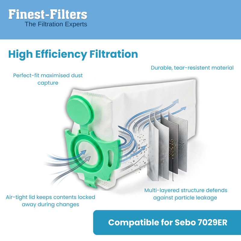 Finest-Filters Compatible Vacuum Bags for Sebo 6629