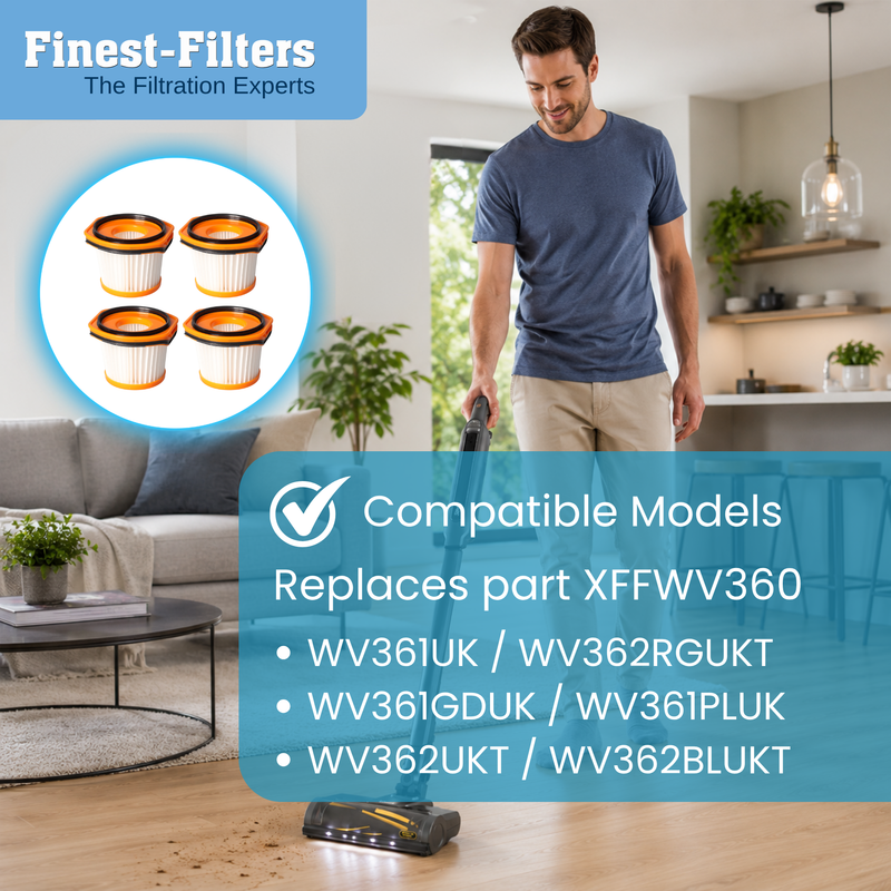 Finest-Filters 4-Pack Compatible Shark WandVac Filters (WV361UK WV362RGUKT)