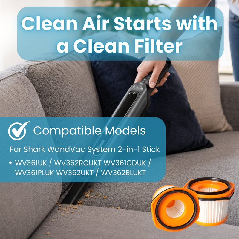 Finest-Filters 4-Pack Compatible Shark WandVac Filters (WV361UK WV362RGUKT)