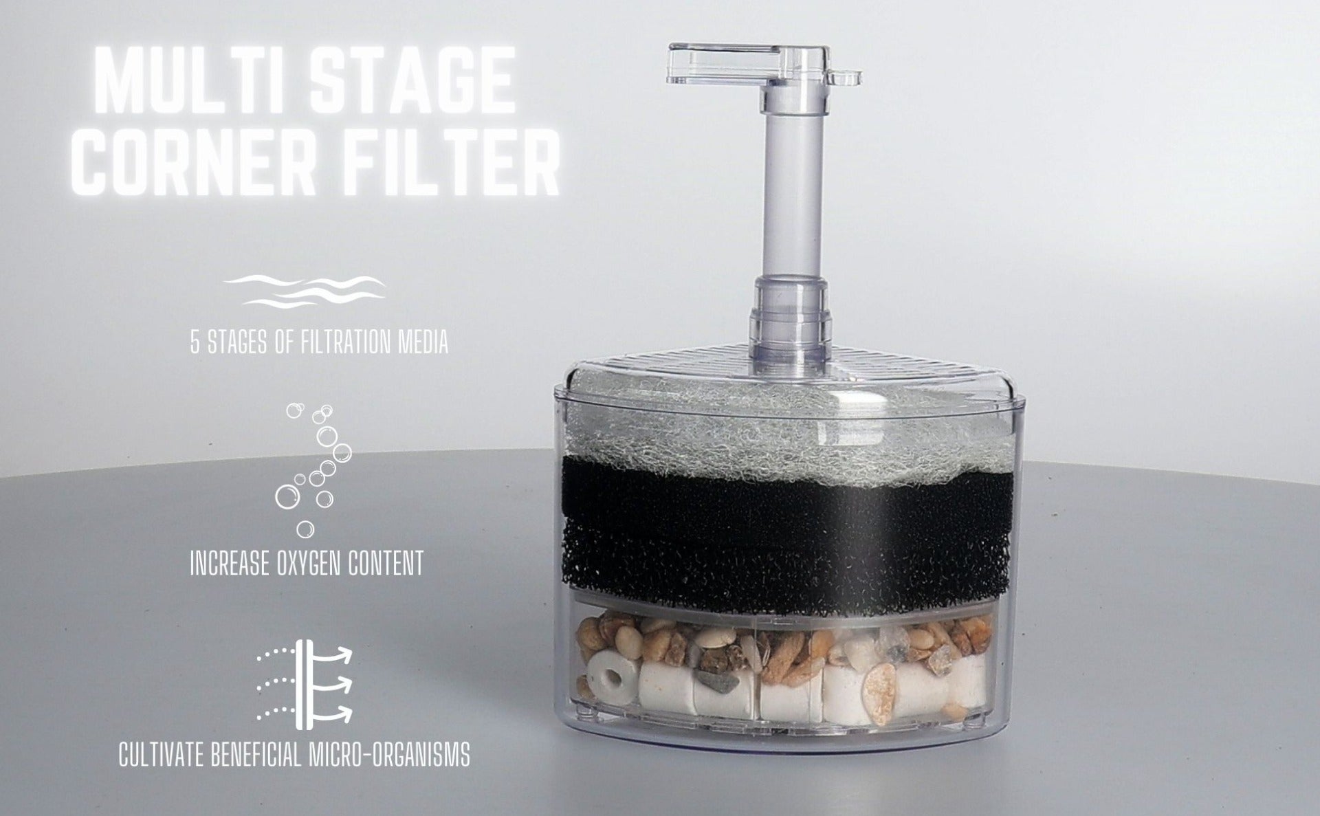 Corner Rips Filter Air Driven Internal Corner 5 Stage Sponge Filter — Finest Filters