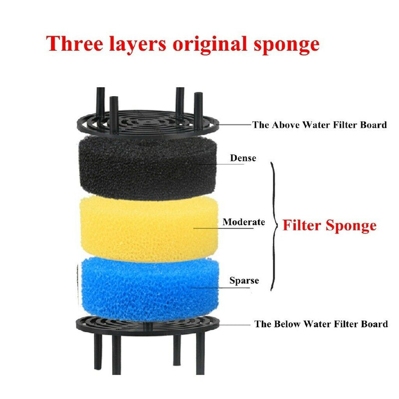 External Filter Booster - Add-On Filter (2 Sizes)