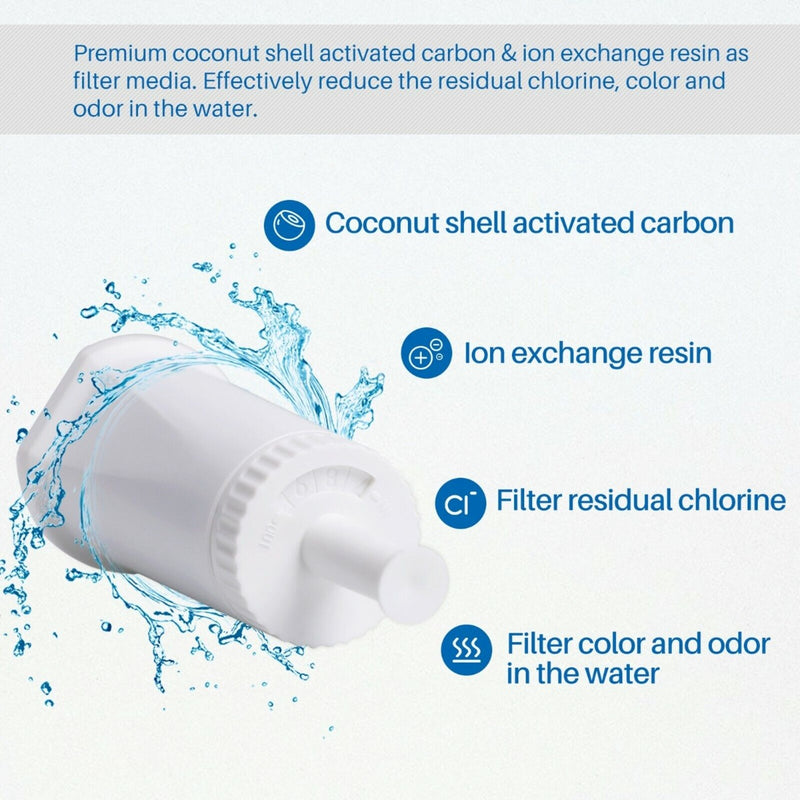 Water Filter Cartridge for Sage Barista Espresso Coffee Machine Claro Swiss (4 Pack)