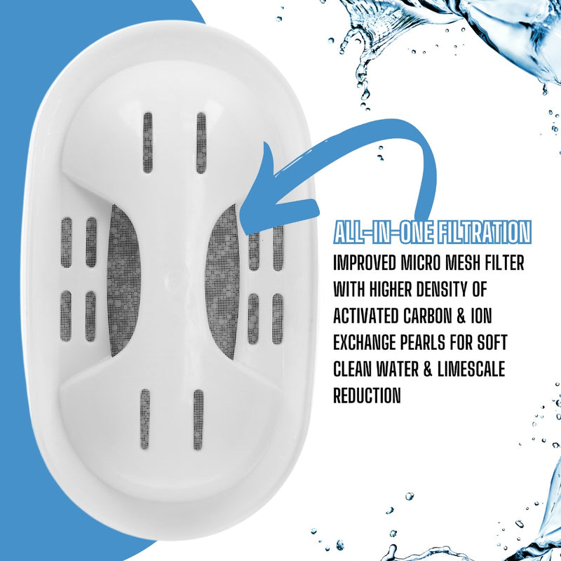 3 x Brita Maxtra Pro Compatible Filter Cartridges