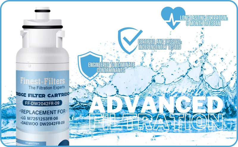 Compatible with Daewoo DW2042FR-09 Fridge Water Filter (2 Pack)