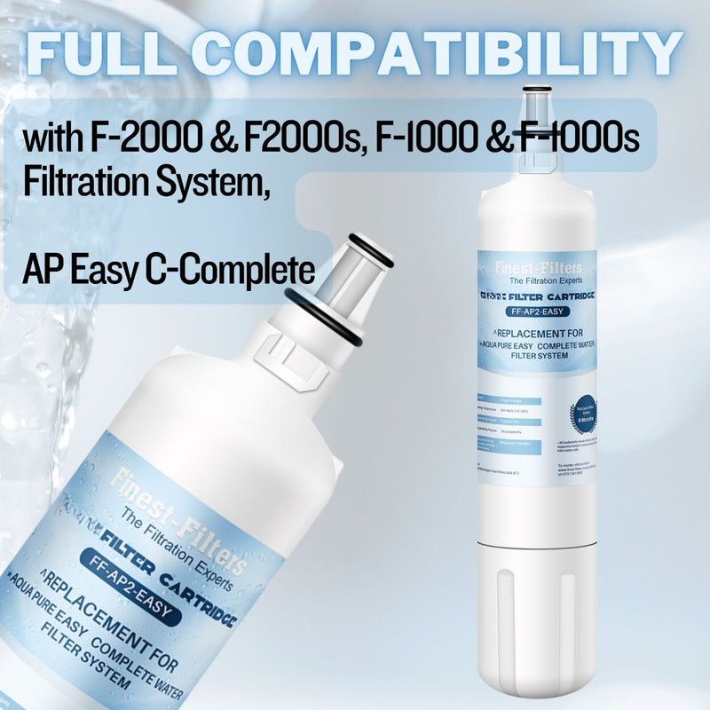 Compatible 3M AP Easy Complete / AP2-401-S Style Water Filter (3 Pack)