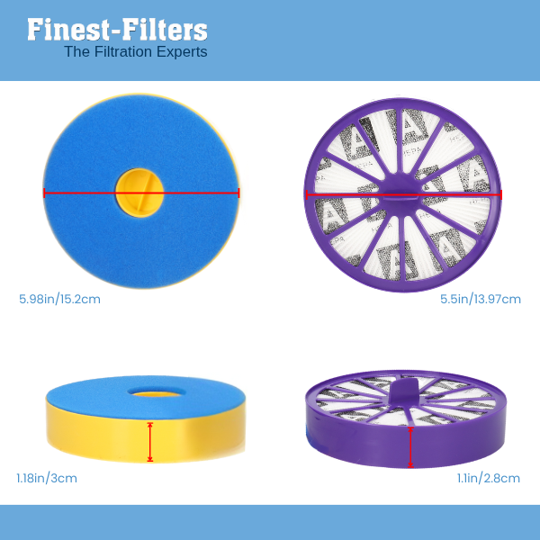 Compatible Pre-Motor + HEPA Post-Motor Filters for Dyson DC05 & DC08