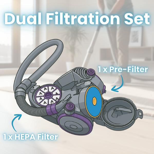 Compatible Pre-Motor + HEPA Post-Motor Filters for Dyson DC05 & DC08