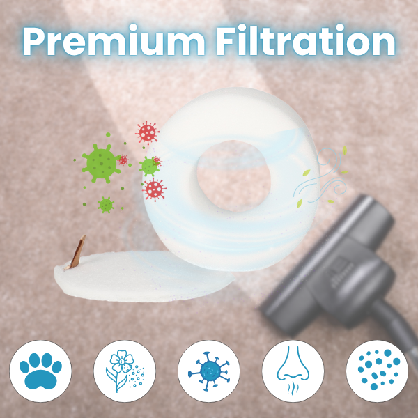 Foam & Felt Filter Kit Compatible with Shark Powered Lift-Away, NV & NZ Series
