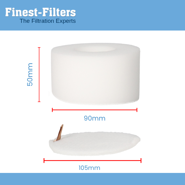 Foam & Felt Filter Kit Compatible with Shark Powered Lift-Away, NV & NZ Series