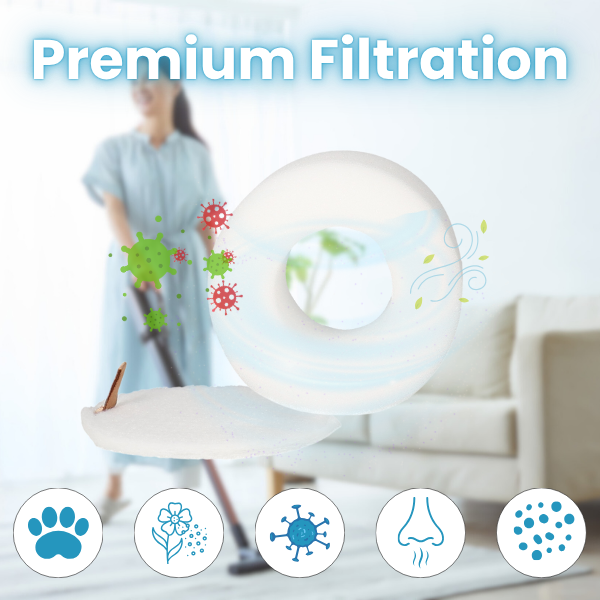 Foam & Felt Filter Kit Compatible with Shark Powered Lift-Away, NV & NZ Series