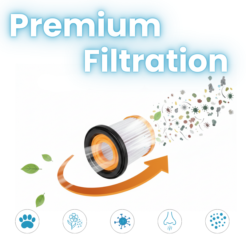Multipack of Replacement Filters Compatible with Shark XHFWV200 (5-pack)