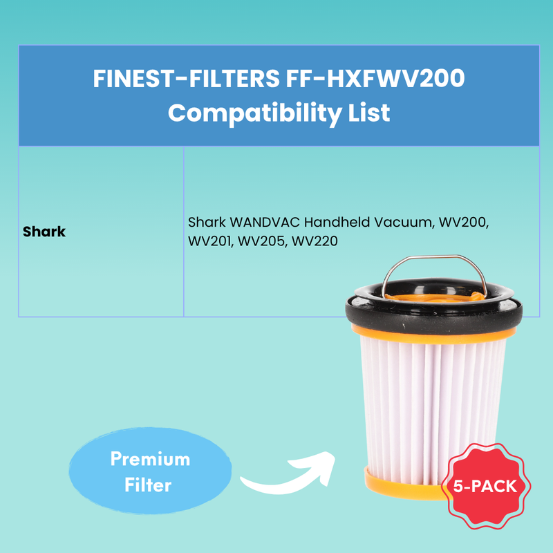 Multipack of Replacement Filters Compatible with Shark XHFWV200 (5-pack)