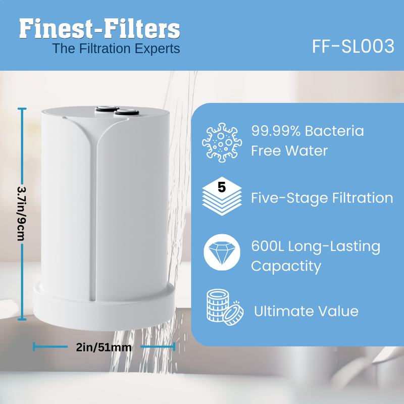 5-Stage Replacement Filter Compatible for Brita On-Tap V-MF System