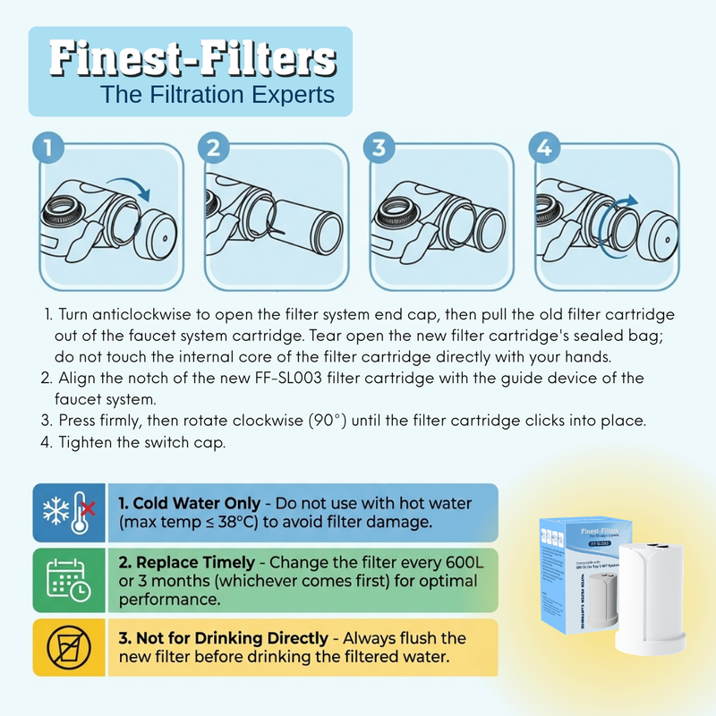 5-Stage Replacement Filter Compatible for Brita On-Tap V-MF System
