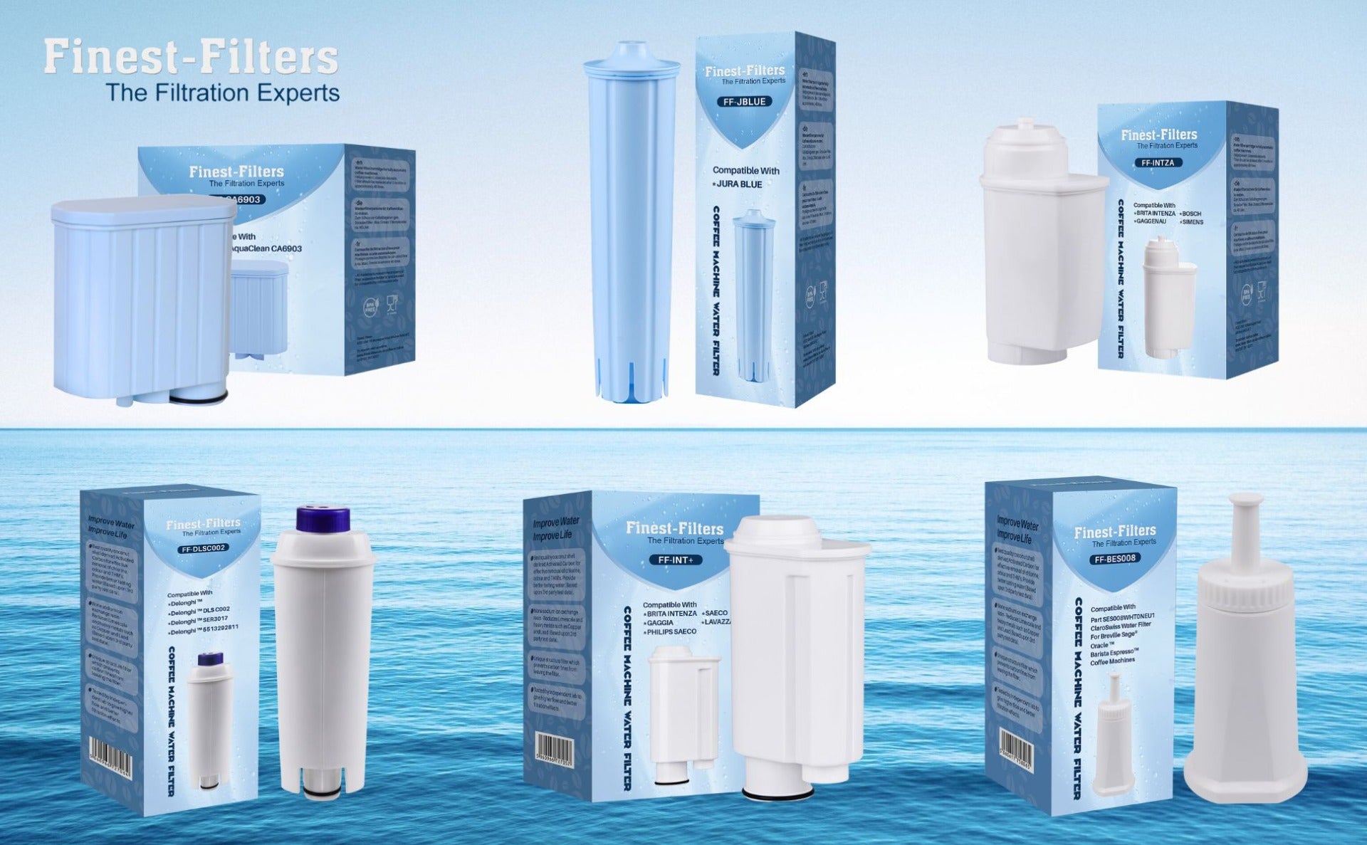 Compatible Water Filter Brita Intenza+ Compatible Water Filter For Coffee Machines (3 Pack ...