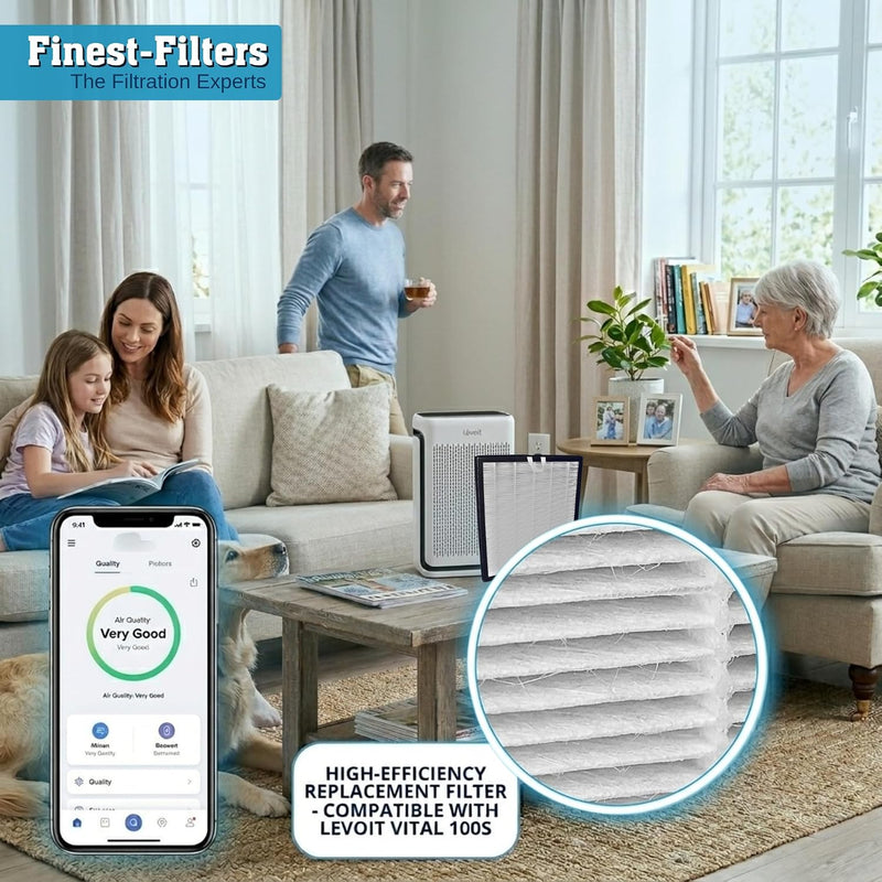 Finest-Filters Compatible Air Purifier Filters for Levoit Vital 100S
