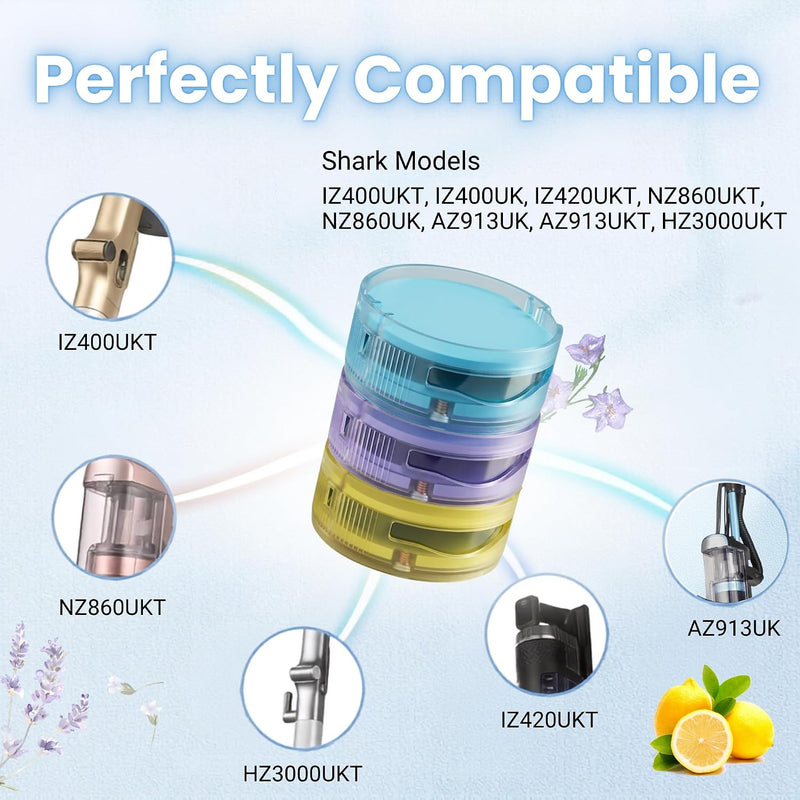 Finest-Filters Compatible Anti-Odour Replacement Cartridges for Shark
