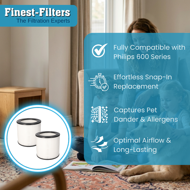 Finest-Filters Compatible HEPA Filters for Philips 600 Series