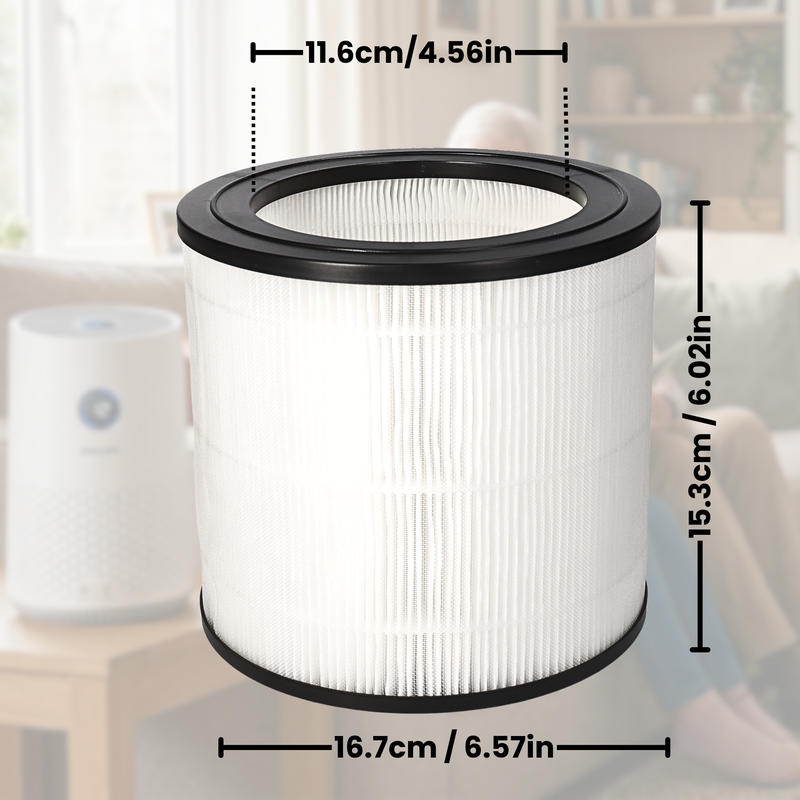 Finest-Filters Compatible HEPA Filters for Philips 600 Series