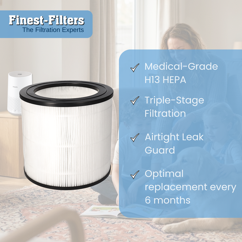 Finest-Filters Compatible HEPA Filters for Philips 600 Series