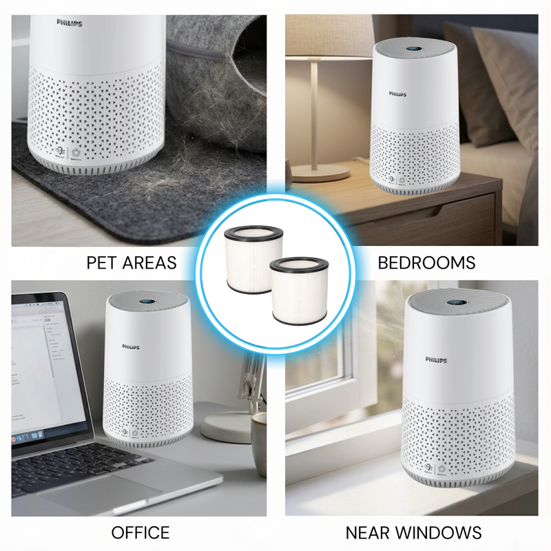 Finest-Filters Compatible HEPA Filters for Philips 600 Series