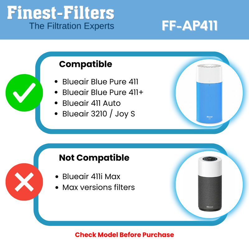 Replacement Air Purifier Filters Compatible for Blueair Blue Pure 411 & more