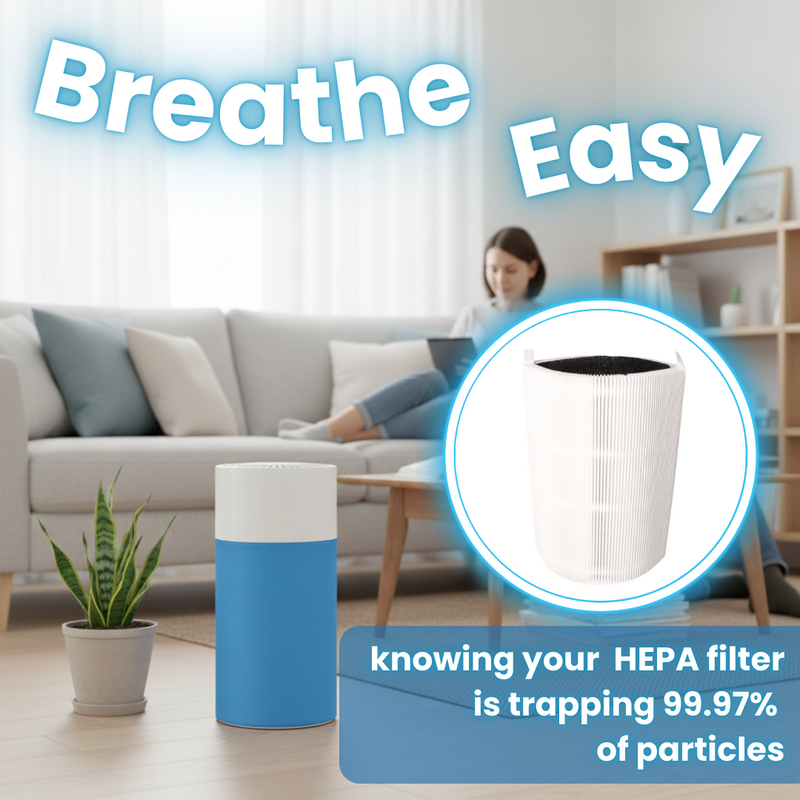 Replacement Air Purifier Filters Compatible for Blueair Blue Pure 411 & more
