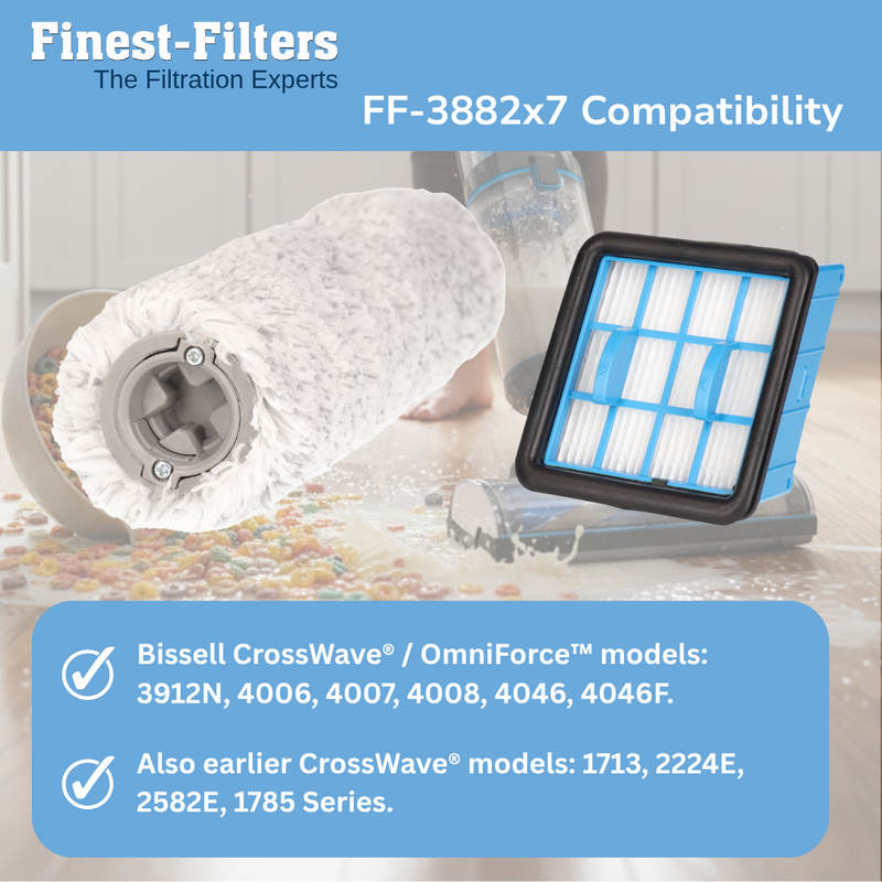 Replacement Set Compatible with Bissells CrossWave & Omniforce