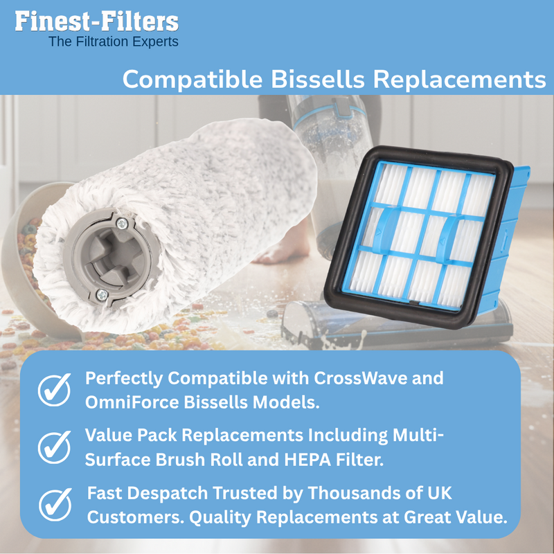 Replacement Set Compatible with Bissells CrossWave & Omniforce
