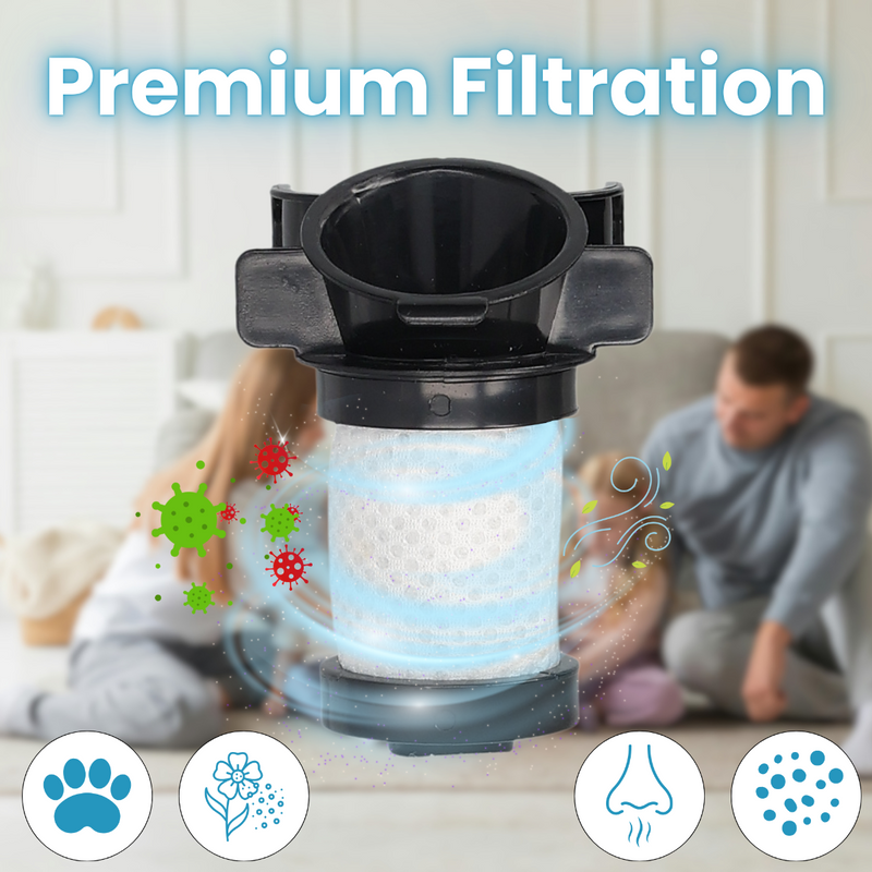 Compatible Replacement Filter Set for Shark IF200, IF200UKT & more
