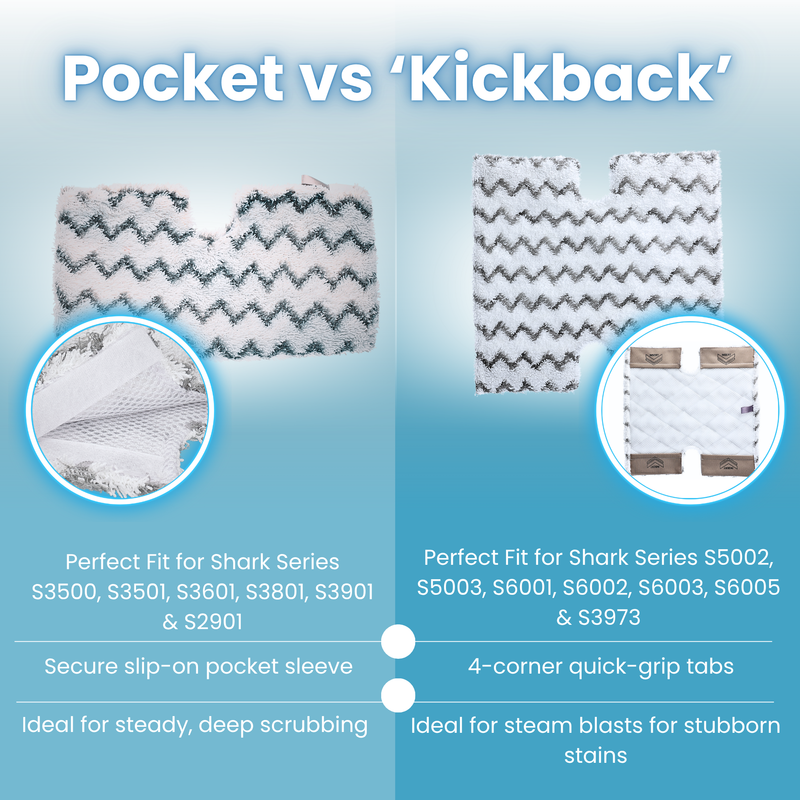Finest-Filters Compatible Steam Mop Replacement Pads for Shark Pocket Mop S3500