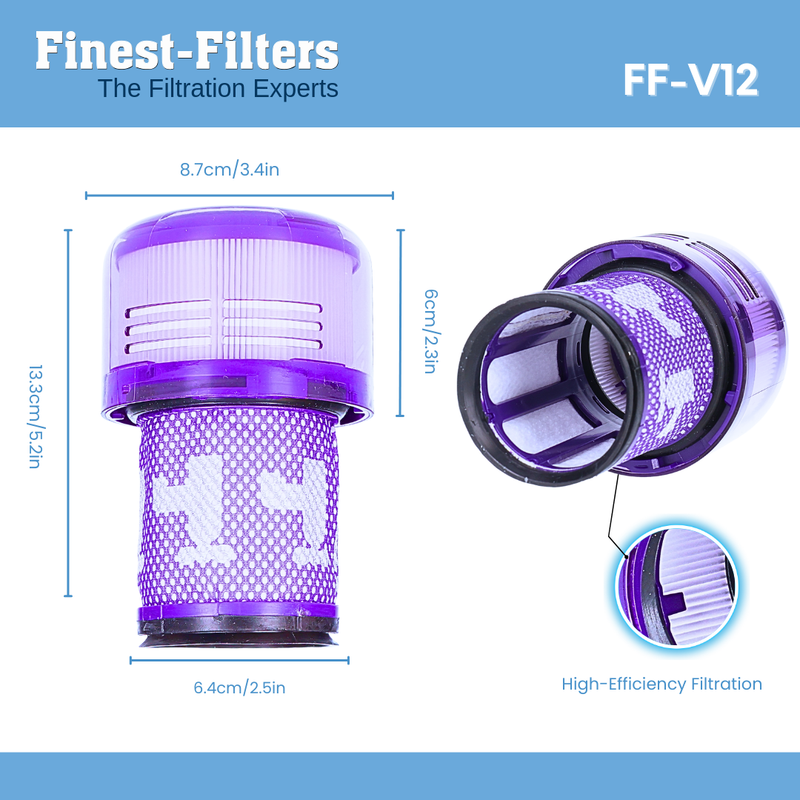 Replacement Filters for Dyson V12 Detect Slim & V12 Slim - Pack of 2