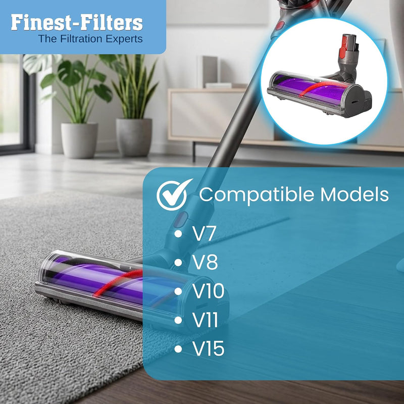 Finest-Filters Motorhead Replacement Compatible with Dyson