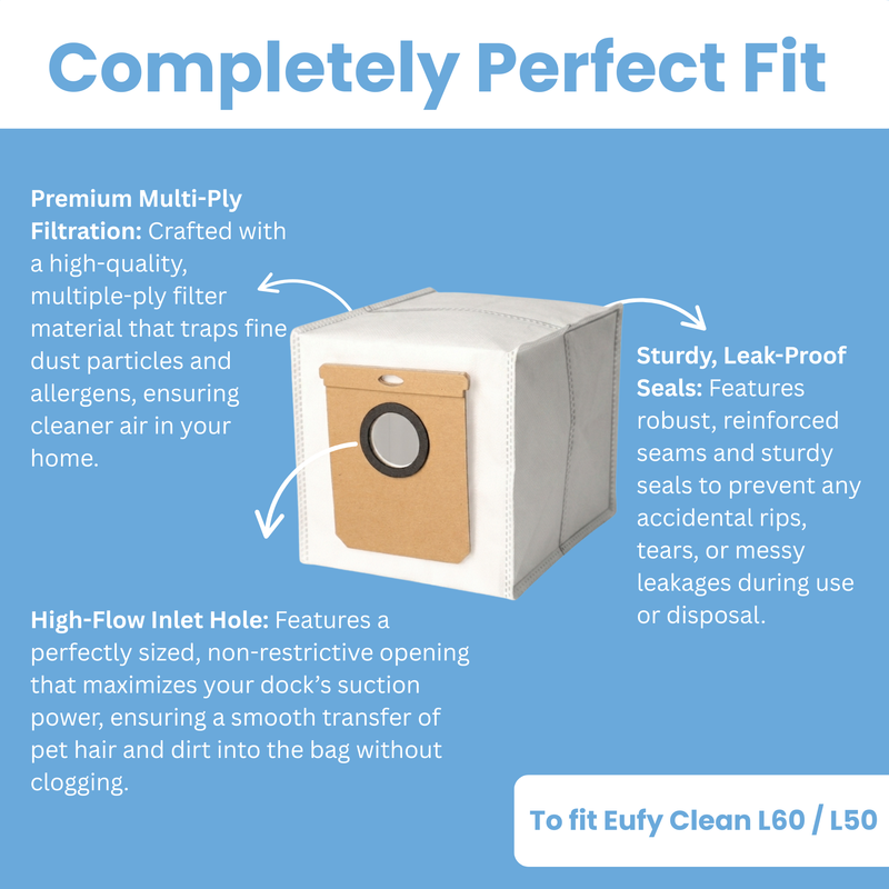 Finest-Filters Dust Bags Compatible with Eufy Clean L50 (12pk)