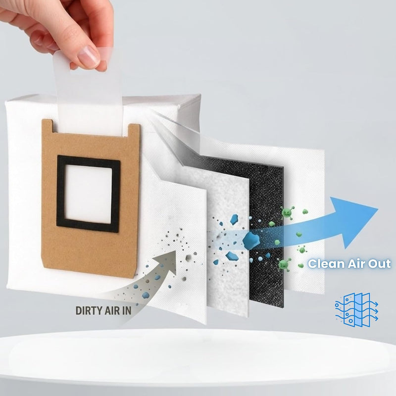 Finest-Filters Dust Bags Compatible with Eufy Omni E28 and E25