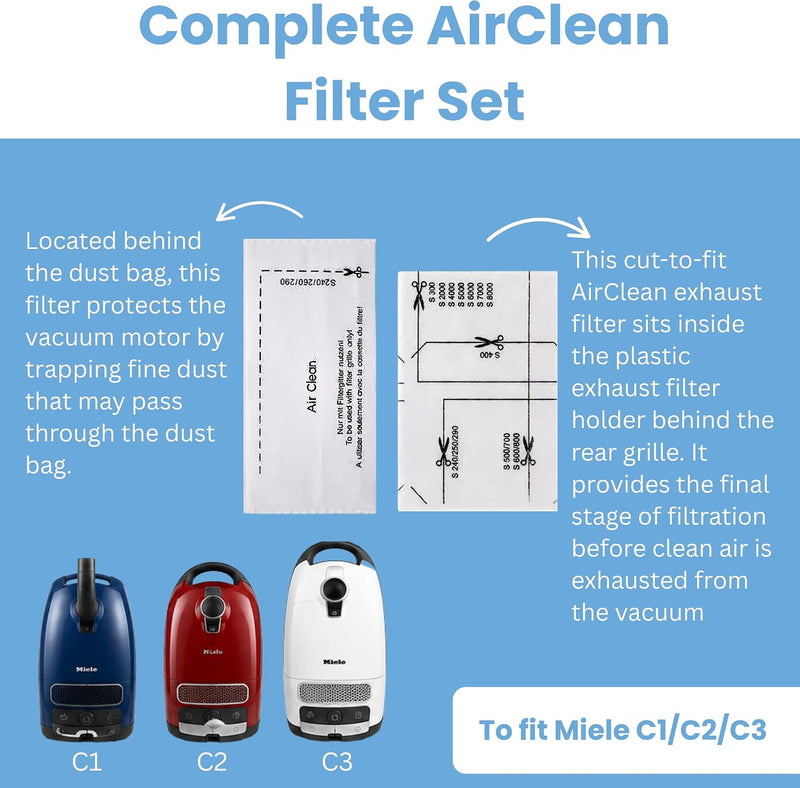 Finest-Filters 6-Pack Filter Set Compatible with Miele C1, C2, C3