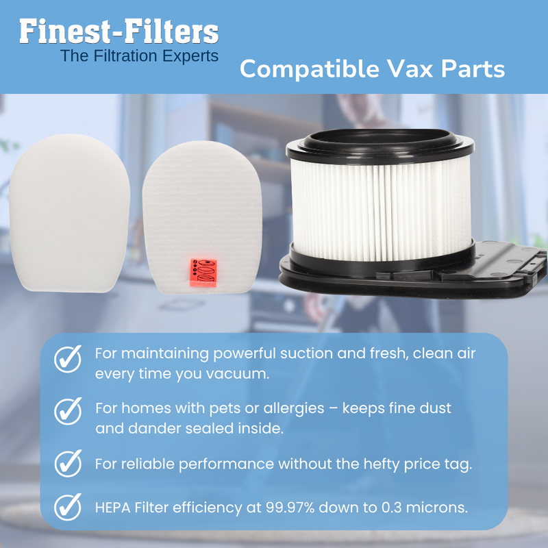 Replacement Filter Set (Finest-Filters) Compatible with Shark IZ300