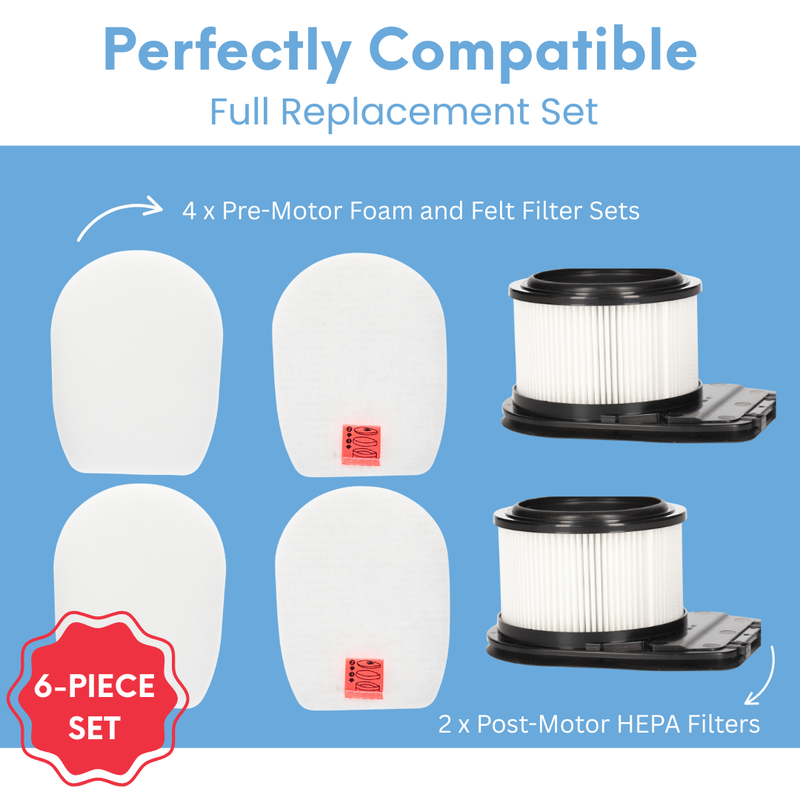 Replacement Filter Set (Finest-Filters) Compatible with Shark IZ300