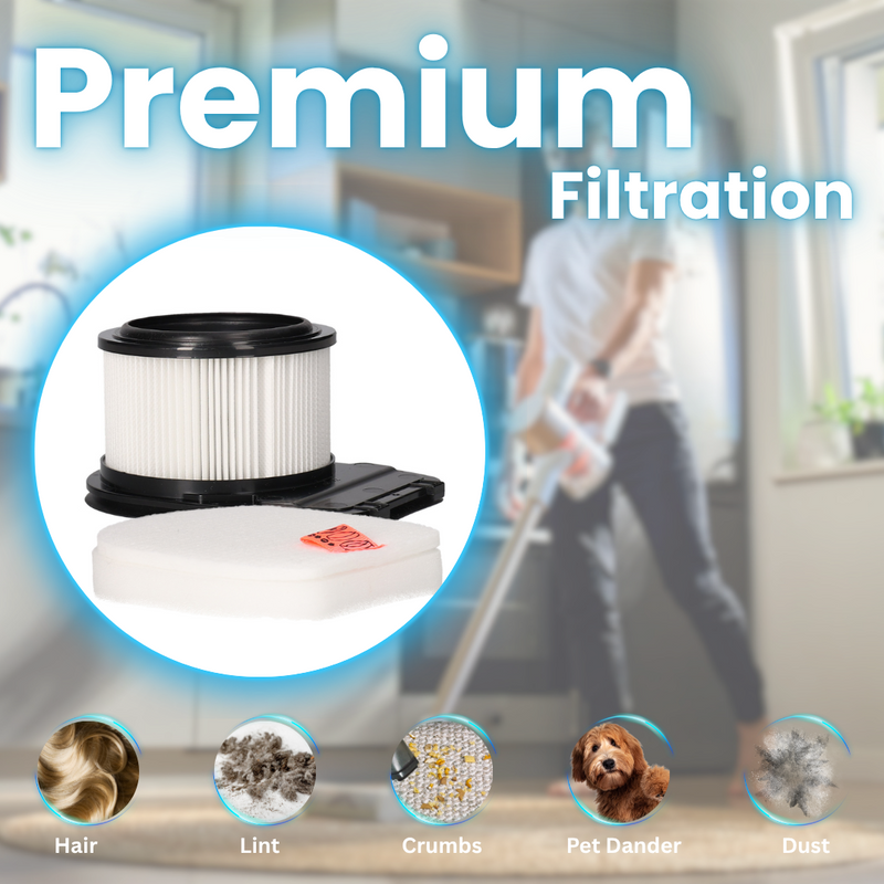 Replacement Filter Set (Finest-Filters) Compatible with Shark IZ300