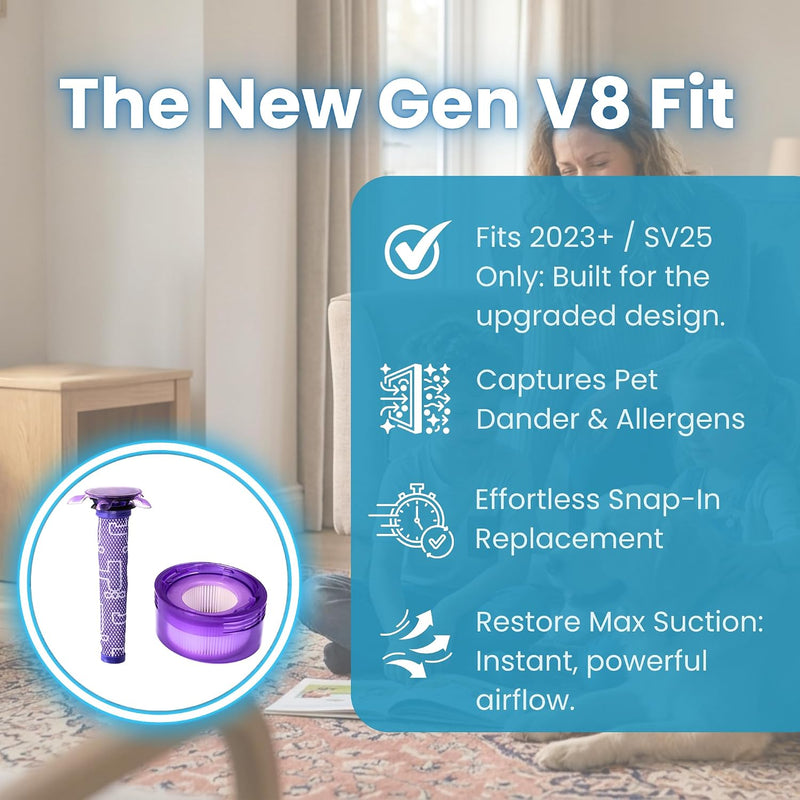 Finest-Filters Filter Set Compatible with Upgraded Dyson V8