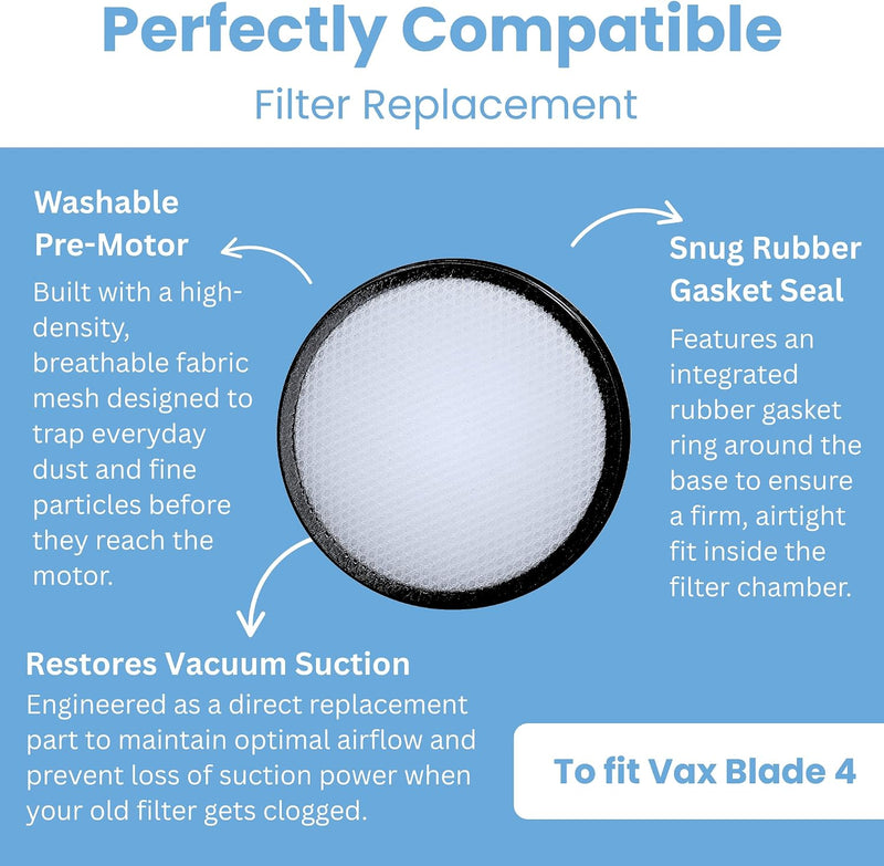 Finest-Filters Compatible Replacement Filters for Vax Blade 3 & 4