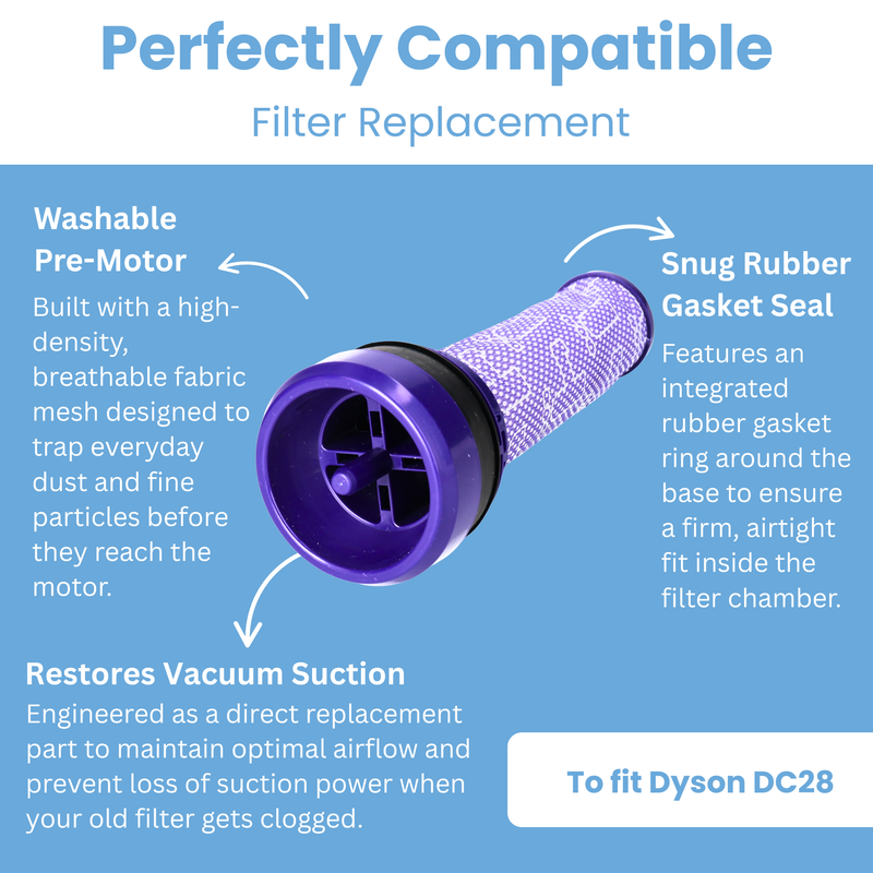 Finest-Filters Compatible Pre-Motor Filter Replacement for DC28