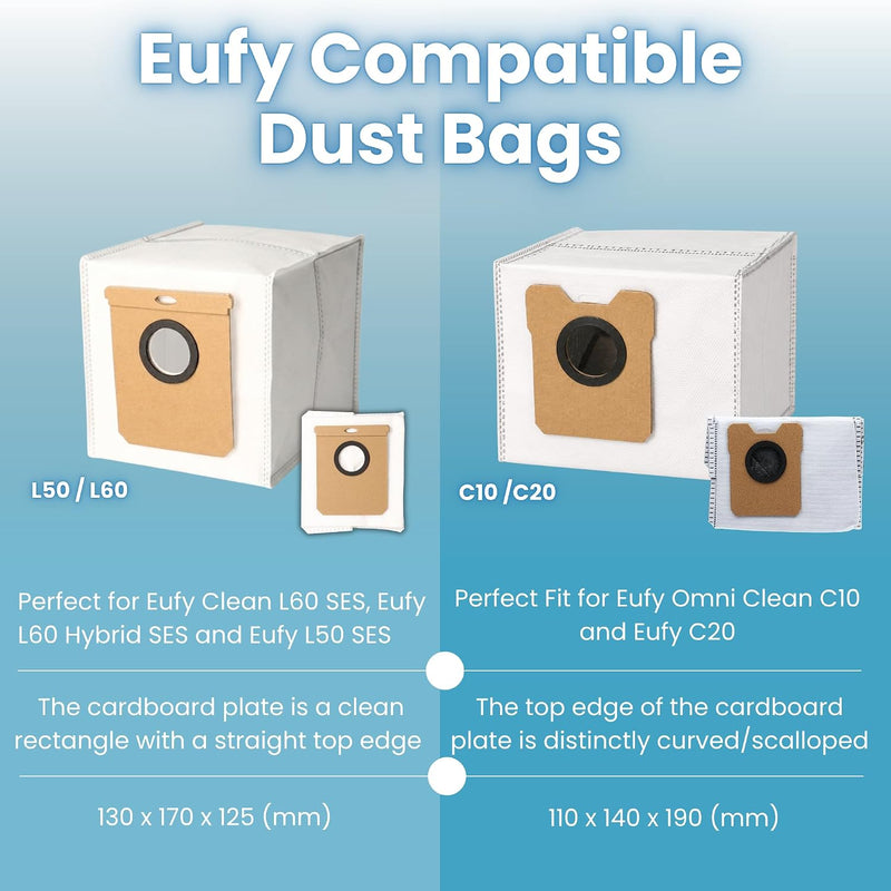 Finest-Filters Dust Bags Compatible Eufy C20/ C10 (10pk)
